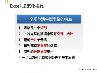 Excel文本数字拆分，模式化公式详解
